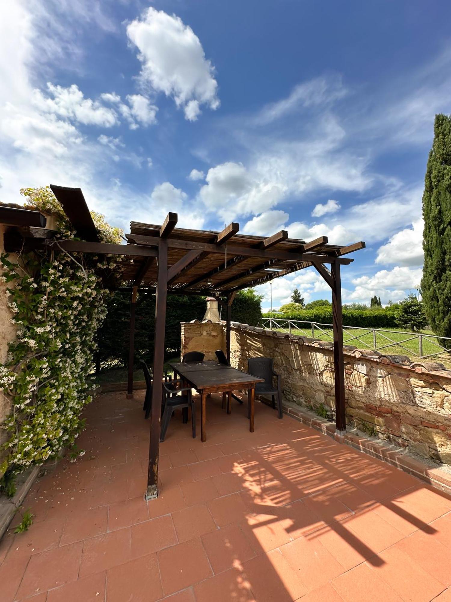 Fattoria Sant'appiano *